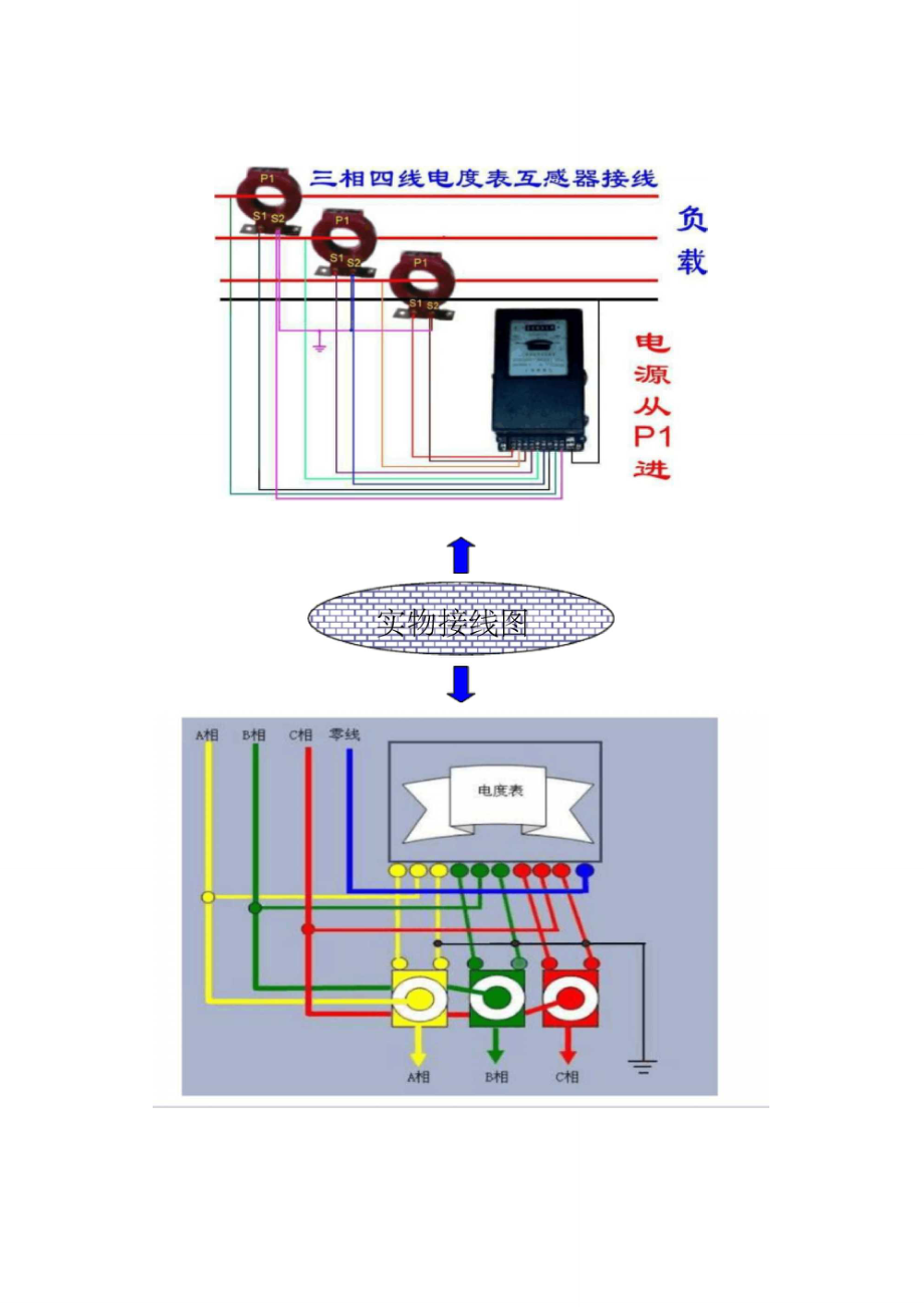 電度表與電流互感器接法與工藝要求