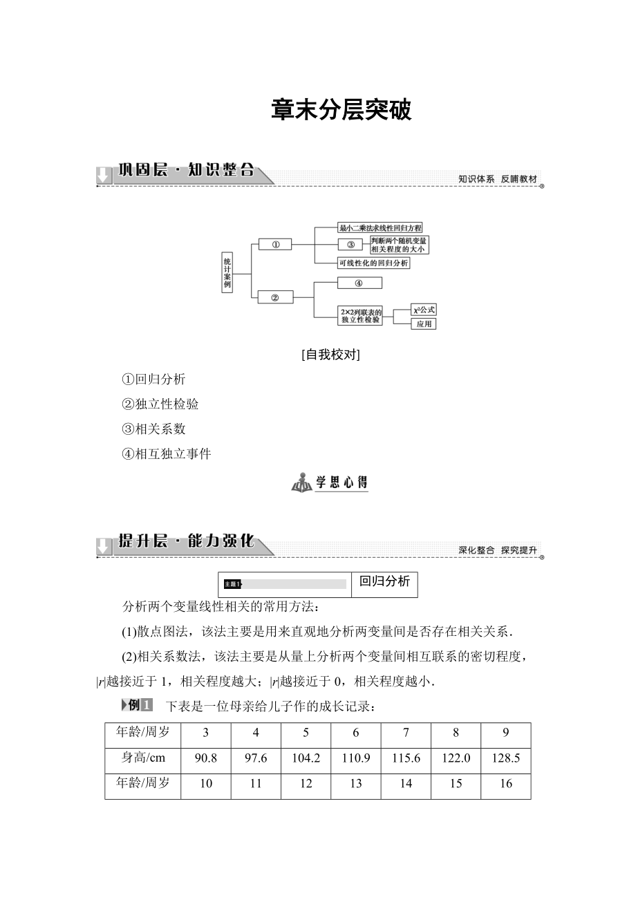 高中數(shù)學(xué)北師大版選修23學(xué)案：第3章 章末分層突破 Word版含解析_第1頁