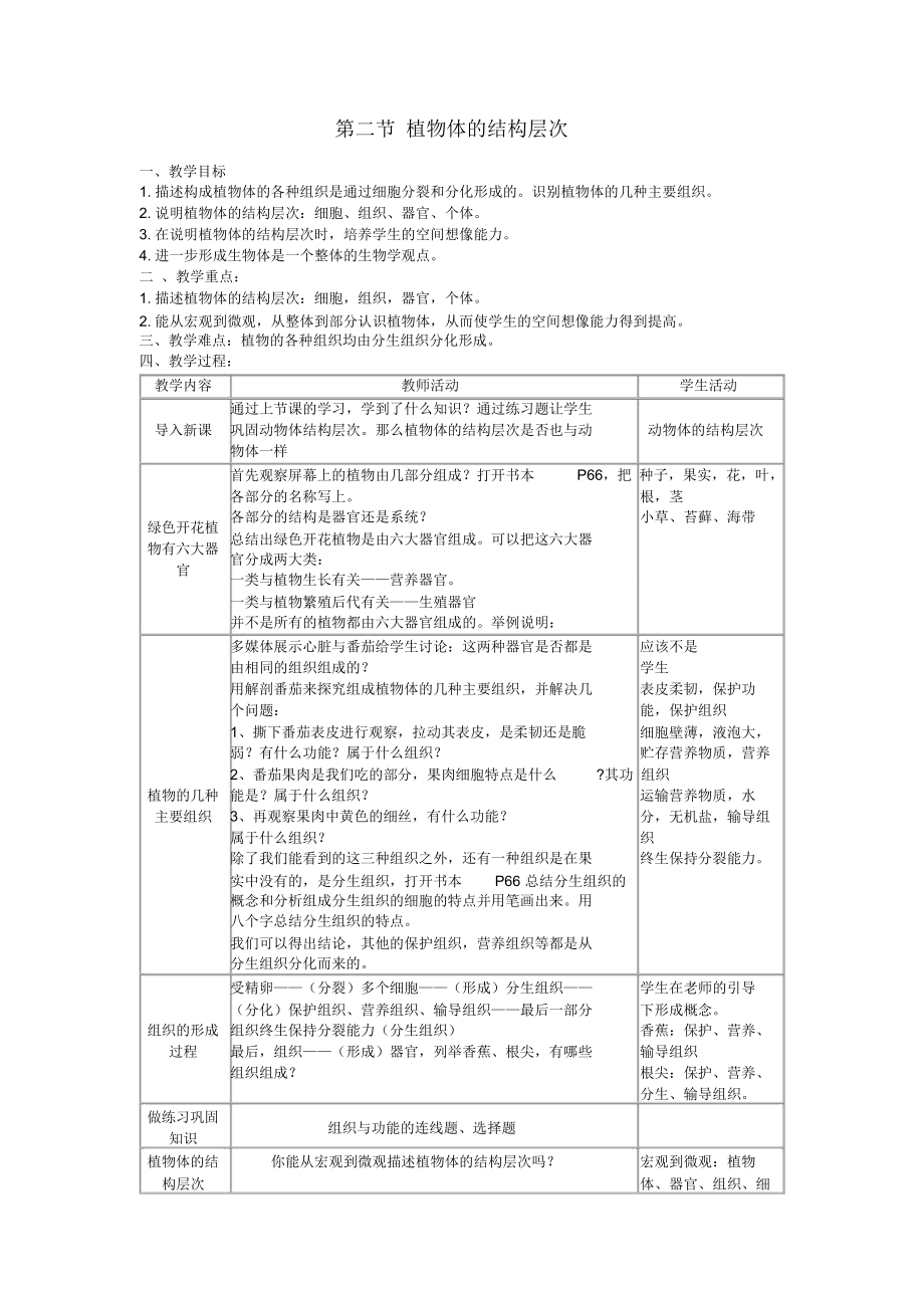 植物体的结构层次(2)_第1页