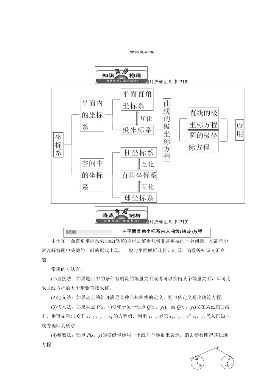 高中數(shù)學(xué)北師大版選修44同步配套教學(xué)案：第一章 章末復(fù)習(xí)課_第1頁