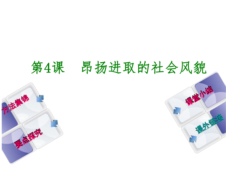 七年級歷史下冊 第4課 昂揚進取的社會風貌課件 華東師大版_第1頁