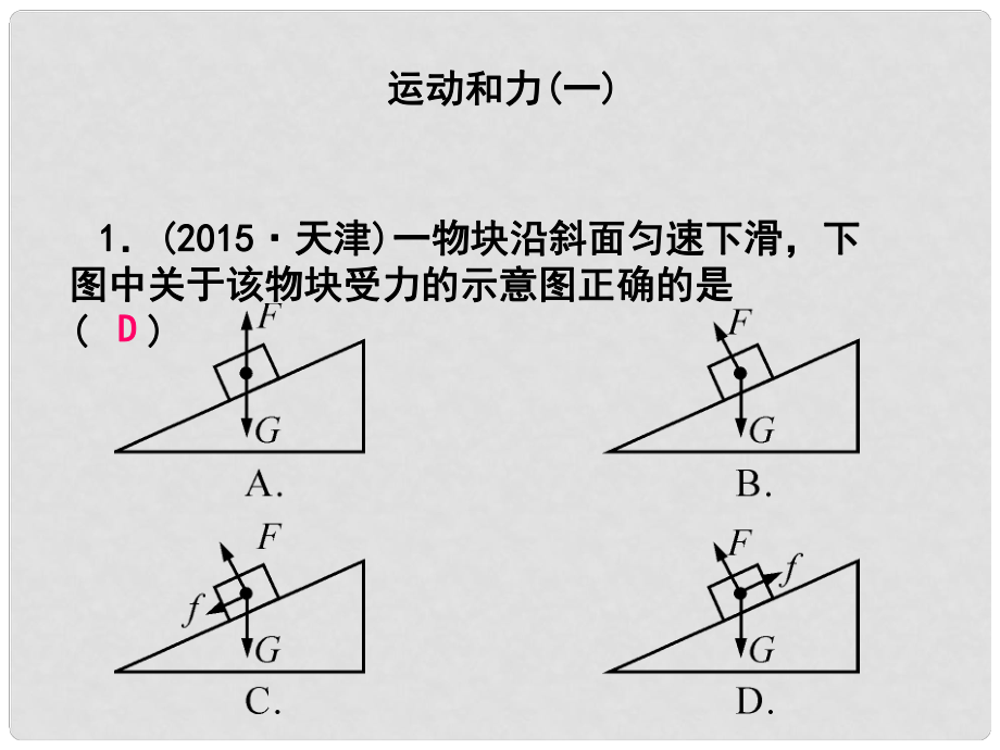 浙江省中考科學(xué)第一輪總復(fù)習(xí) 第二篇 物質(zhì)科學(xué)（一）第15課時(shí) 運(yùn)動(dòng)和力（一）課后練習(xí)課件_第1頁