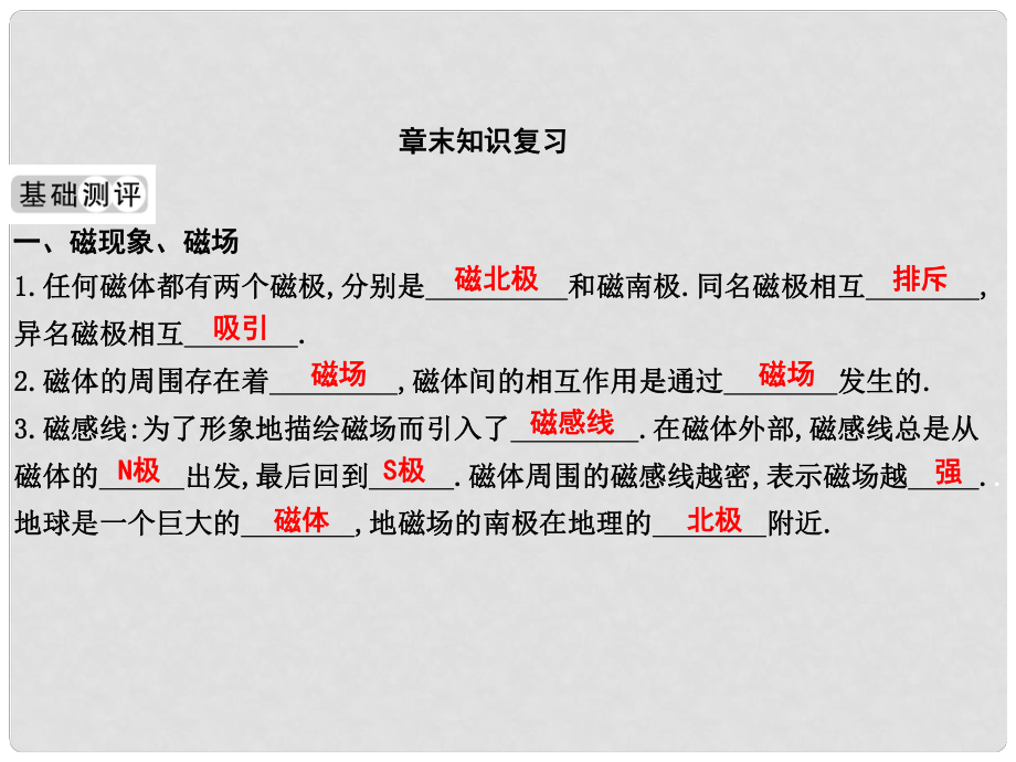 練案九年級物理全冊 第17章 從指南針到磁浮列車章末知識復習課件 （新版）滬科版_第1頁