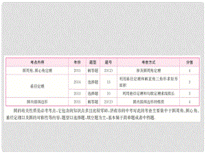 學考傳奇（濟南專版）中考數(shù)學 第6章 圓 第1節(jié) 圓的有關(guān)性質(zhì)