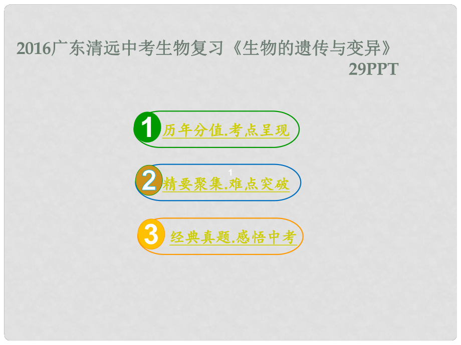 廣東省清遠市中考生物《生物的遺傳與變異》復(fù)習課件_第1頁