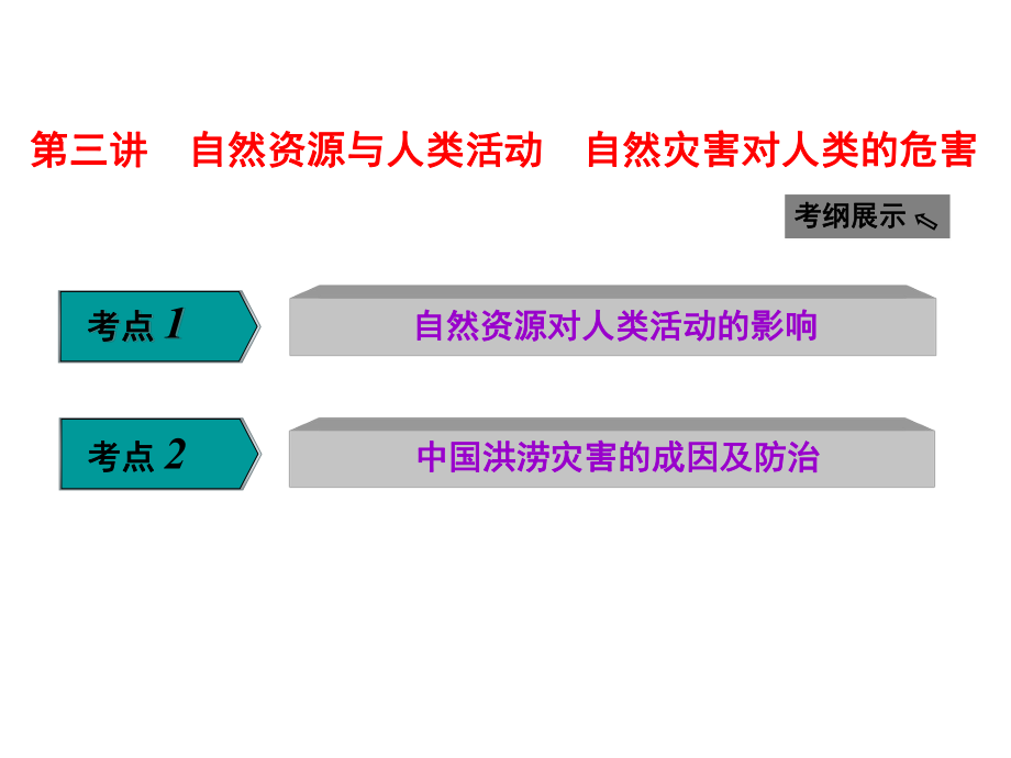 高考地理大一輪復(fù)習(xí) 第四章 自然環(huán)境對人類活動的影響 第三講 自然資源與人類活動 自然災(zāi)害對人類的危害課件 新人教版_第1頁