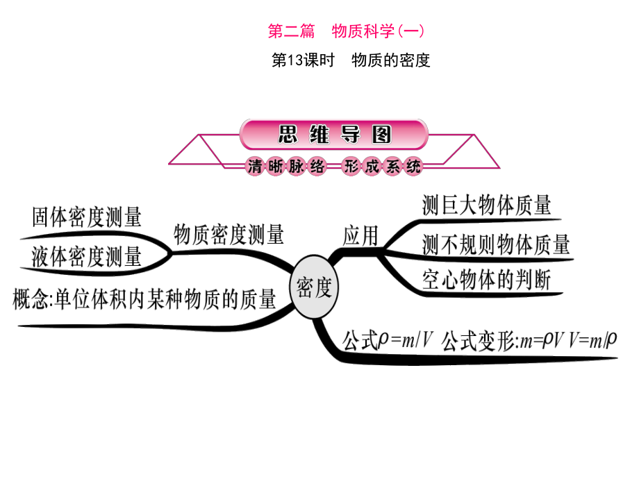 浙江省中考科學(xué)第一輪總復(fù)習(xí) 第二篇 物質(zhì)科學(xué)（一）第13課時(shí) 物質(zhì)的密度課件_第1頁