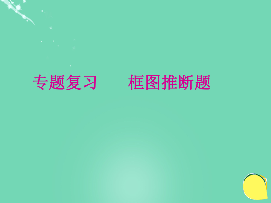 河北省平泉县第四中学中考化学专题复习 框图推断课件_第1页