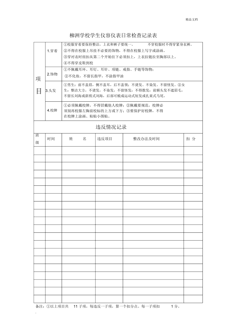 柳洲学校学生仪容仪表日常检查记录表_第1页