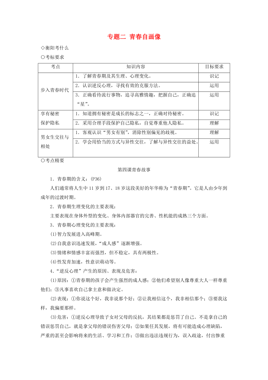 湖南省衡阳市中考政治一轮复习 专题二 八上 青自画像 人民版_第1页