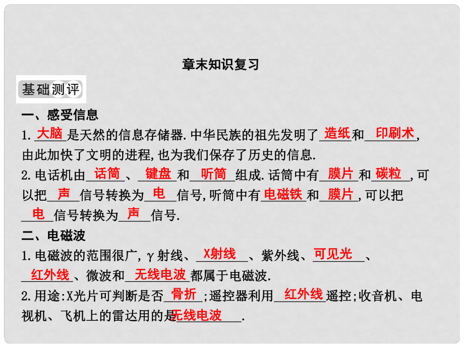 練案九年級物理全冊 第19章 走進信息時代章末知識復習課件 （新版）滬科版_第1頁