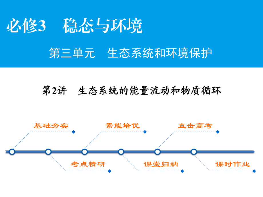 高考生物大一輪復(fù)習 第3單元 生態(tài)系統(tǒng)和環(huán)境保護 第2講 生態(tài)系統(tǒng)的能量流動和物質(zhì)循環(huán)課件（必修3）_第1頁