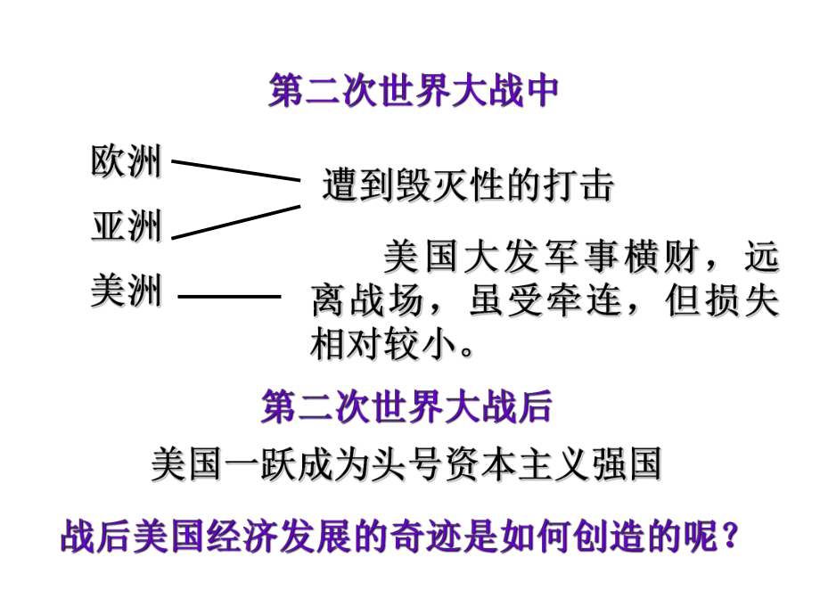 九年級歷史下冊 第8課 美國經(jīng)濟(jì)的發(fā)展課件 新人教版_第1頁