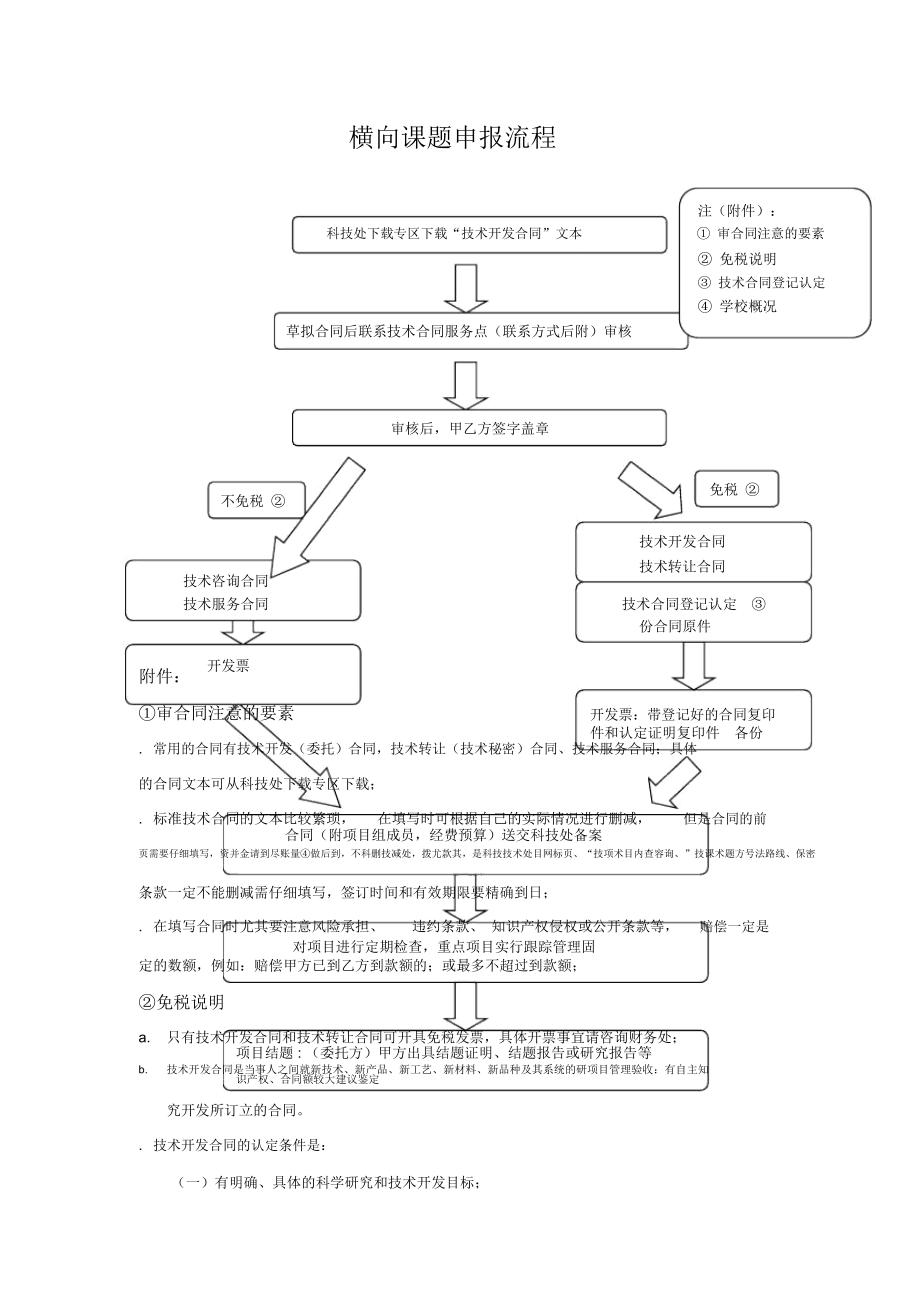 横向课题申报流程_第1页