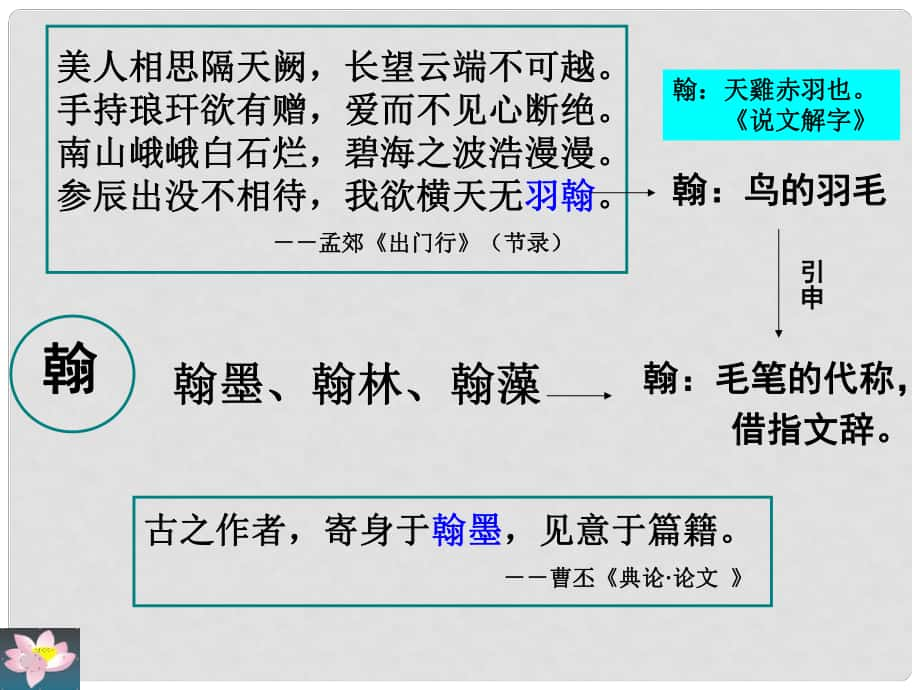 浙江省臨海市杜橋中學(xué)高三語(yǔ)文一輪復(fù)習(xí) 文言實(shí)詞課件_第1頁(yè)