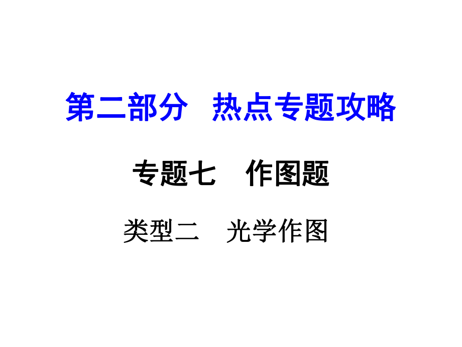 河南中考物理 第二部分 热点专题攻略 专题七 作图题 类型二 光学作图课件 （新版）新人教版_第1页