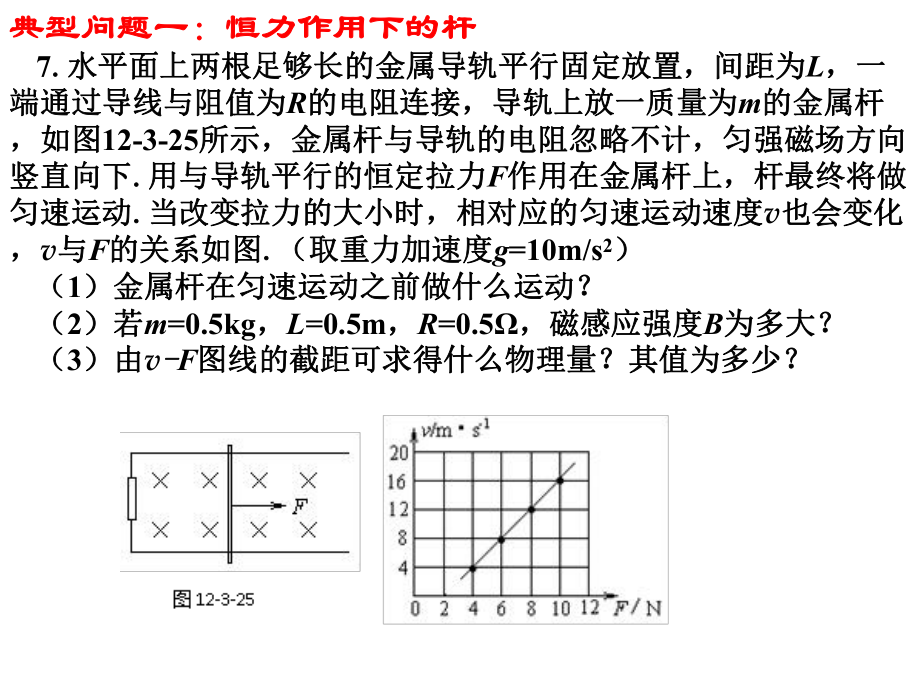 四川省成都市第七中學(xué)高中物理 第四章《電磁感應(yīng) 》電磁感應(yīng)的動力學(xué)課件 新人教版選修32_第1頁