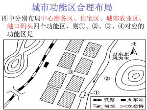 四川省宜賓市一中高中地理 不同等級(jí)城市的服務(wù)功能課件 新人教版必修2