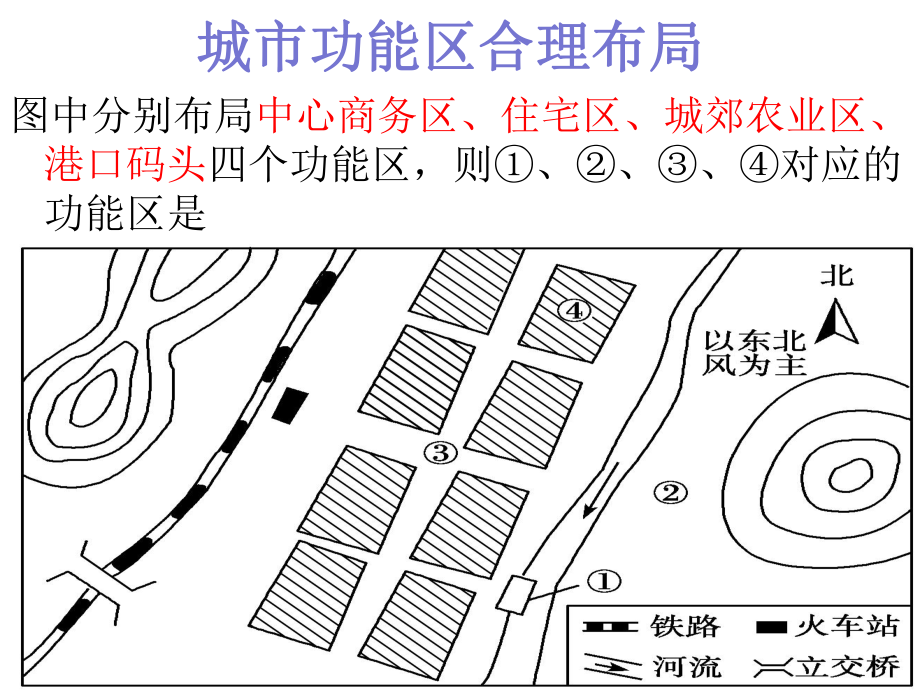 四川省宜賓市一中高中地理 不同等級城市的服務功能課件 新人教版必修2_第1頁