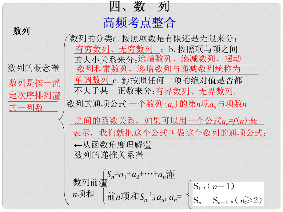 高考数学 专题十第4讲 数列复习课件 理_第1页