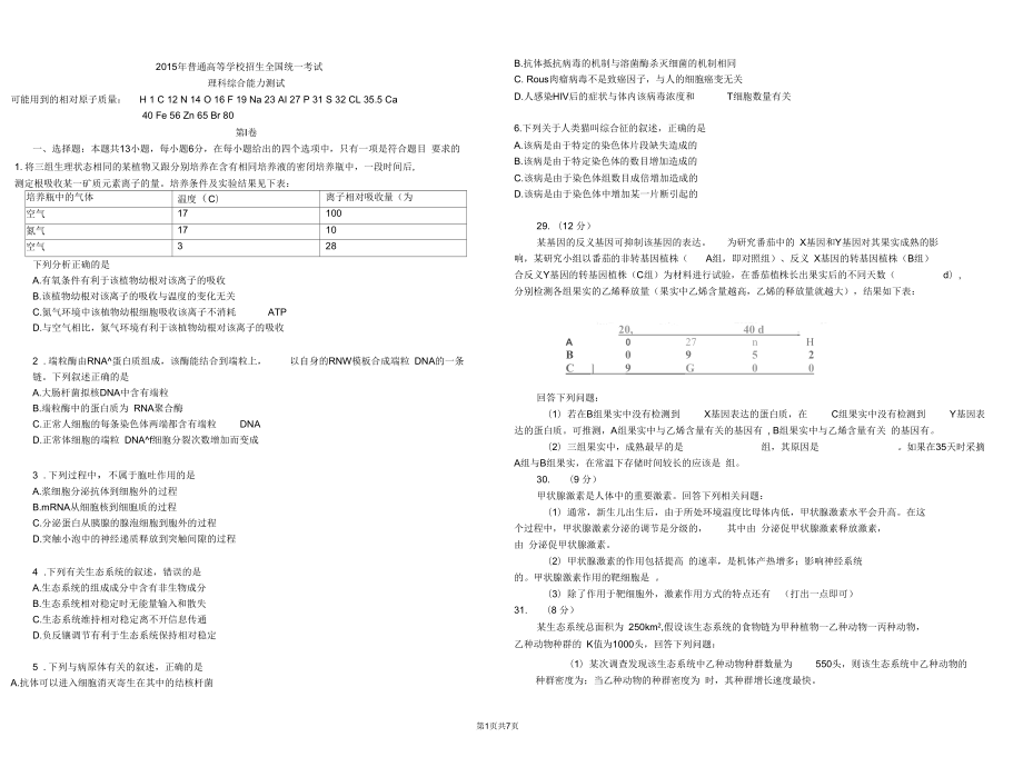 2015年高考理綜真題-全國卷II(word有答案)_第1頁