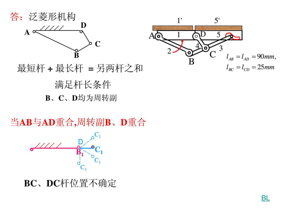 中南大學(xué) 機(jī)械原理 習(xí)題 .ppt_第1頁(yè)