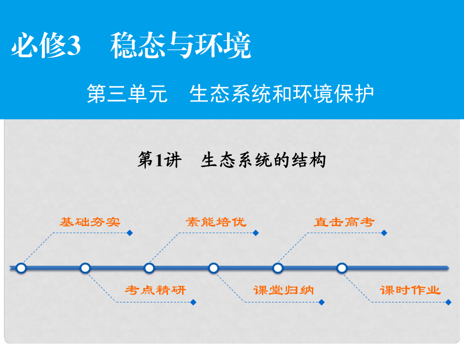 高考生物大一輪復(fù)習(xí) 第3單元 生態(tài)系統(tǒng)和環(huán)境保護(hù) 第1講 生態(tài)系統(tǒng)的結(jié)構(gòu)課件（必修3）_第1頁(yè)