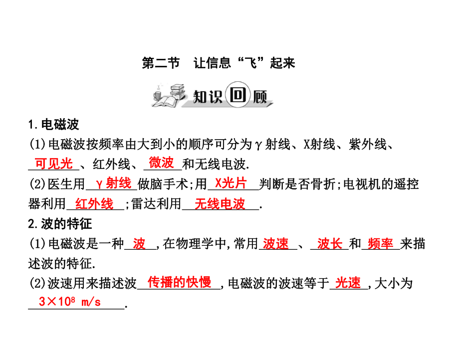 練案九年級物理全冊 第19章 走進信息時代 第2節(jié) 讓信息“飛”起來課件 （新版）滬科版_第1頁