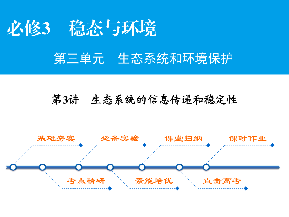 高考生物大一輪復(fù)習(xí) 第3單元 生態(tài)系統(tǒng)和環(huán)境保護(hù) 第3講 生態(tài)系統(tǒng)的信息傳遞和穩(wěn)定性課件（必修3）_第1頁(yè)