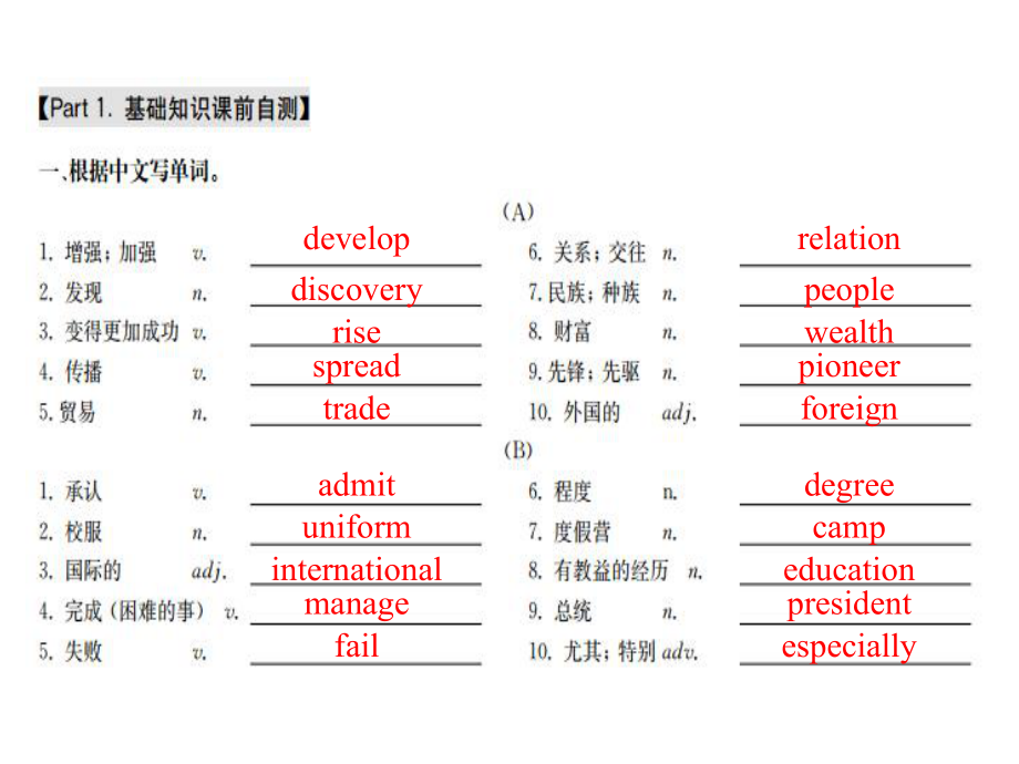 （深圳地區(qū)）中考英語(yǔ) 課本梳理 九下 Unit 12復(fù)習(xí)課件_第1頁(yè)