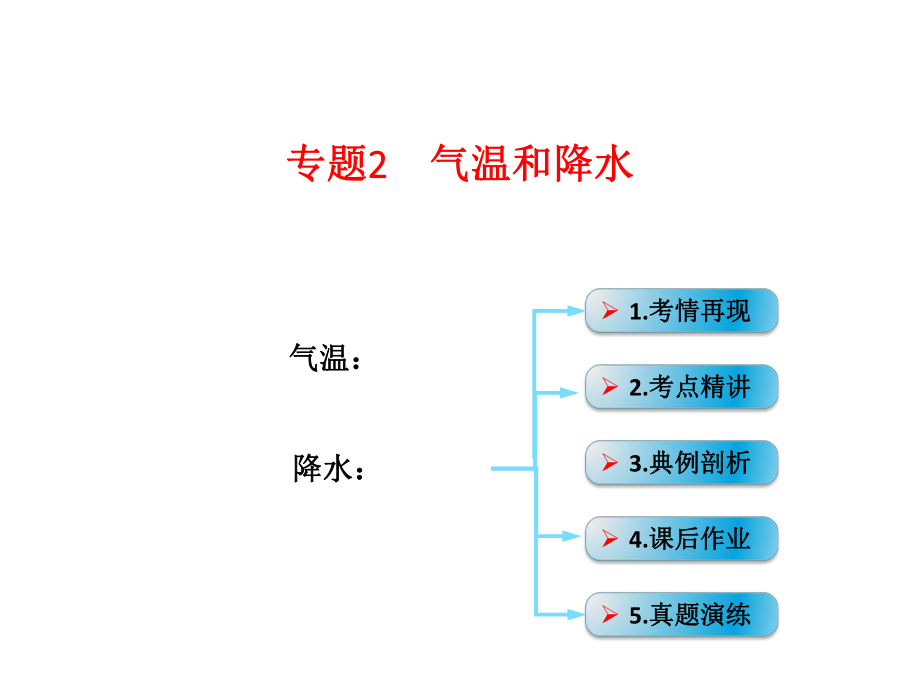 高考地理一輪復(fù)習(xí) 第三章 大氣 專題2 氣溫和降水課件 新人教版_第1頁