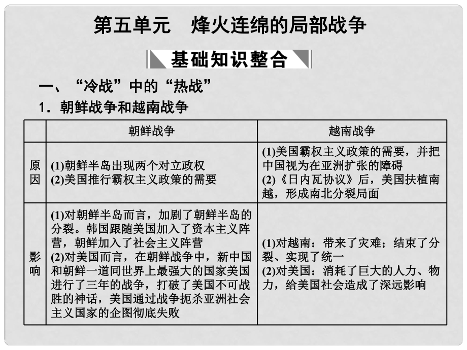 高三歷史一輪復習 第五單元　烽火連綿的局部戰(zhàn)爭課件 新人教版選修3_第1頁