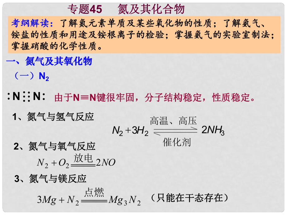 四川省大英縣育才中學(xué)高三化學(xué) 專(zhuān)題45 氮及其化合物復(fù)習(xí)課件_第1頁(yè)