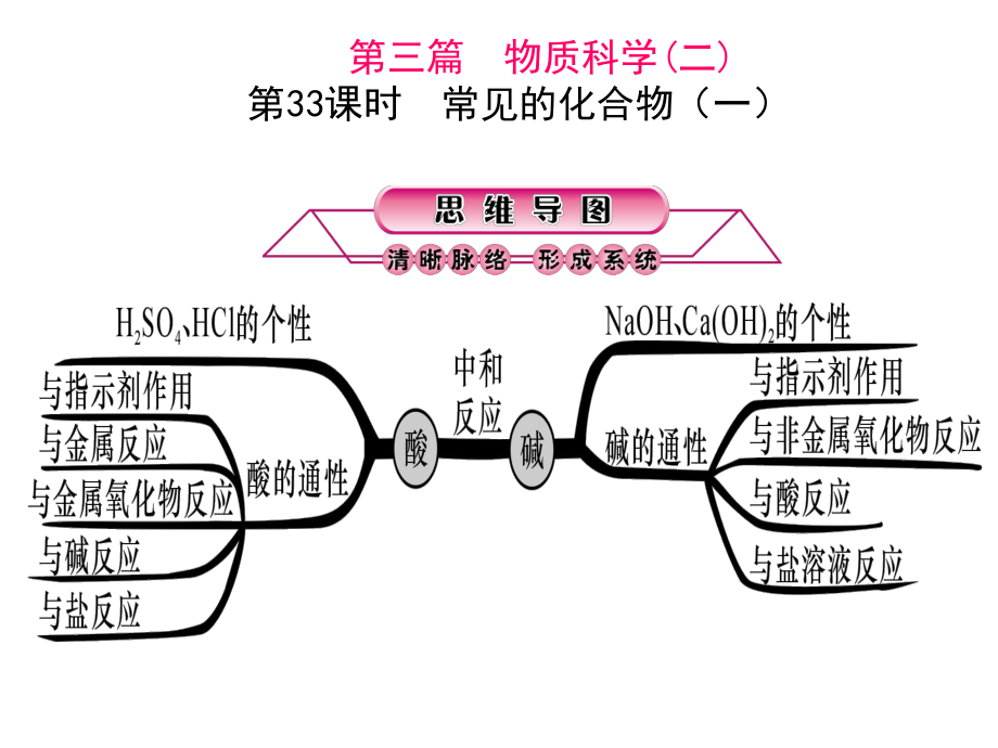 浙江省中考科學(xué)第一輪總復(fù)習(xí) 第三篇 物質(zhì)科學(xué)（二）第33課時(shí) 常見(jiàn)的化合物（一）課件_第1頁(yè)