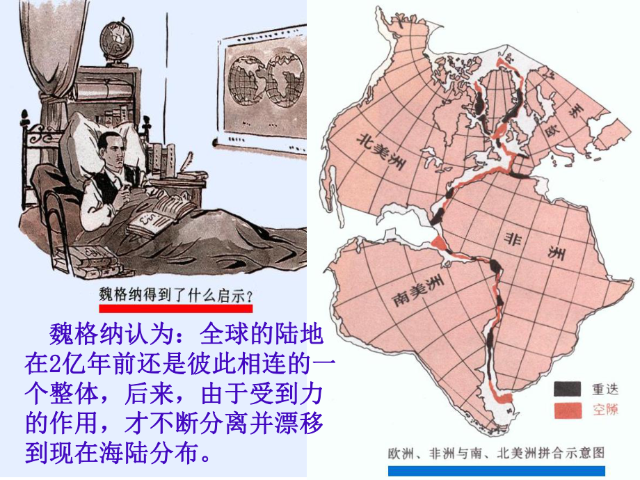 大陆漂移学硕图片