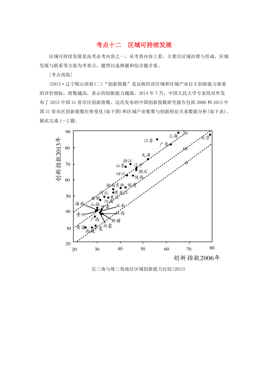 【與名師對(duì)話】高考地理二輪復(fù)習(xí) 第三部分 考前30天 專題四 考前高頻考點(diǎn)再練 考點(diǎn)12 區(qū)域可持續(xù)發(fā)展_第1頁(yè)