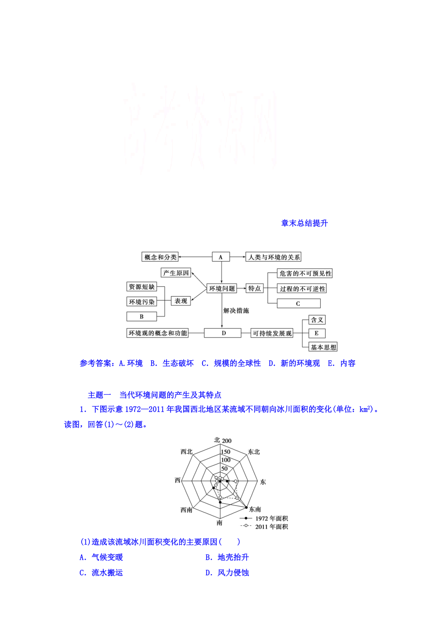 【金版學案】人教版地理選修6習題 第一章　環(huán)境與環(huán)境問題 章末總結(jié)提升 Word版含答案_第1頁