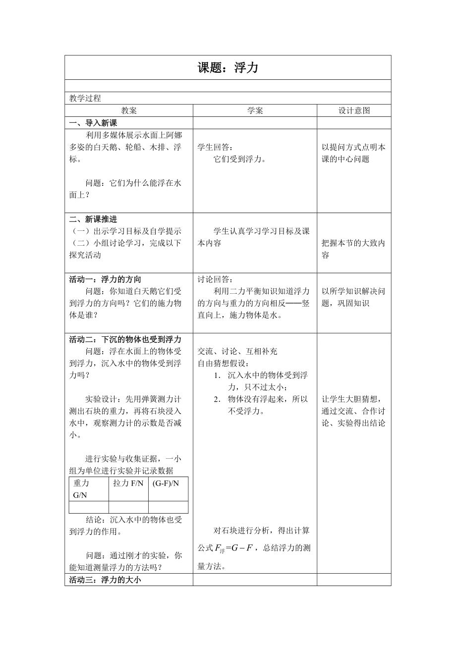 浮力教案 (2)_第1頁