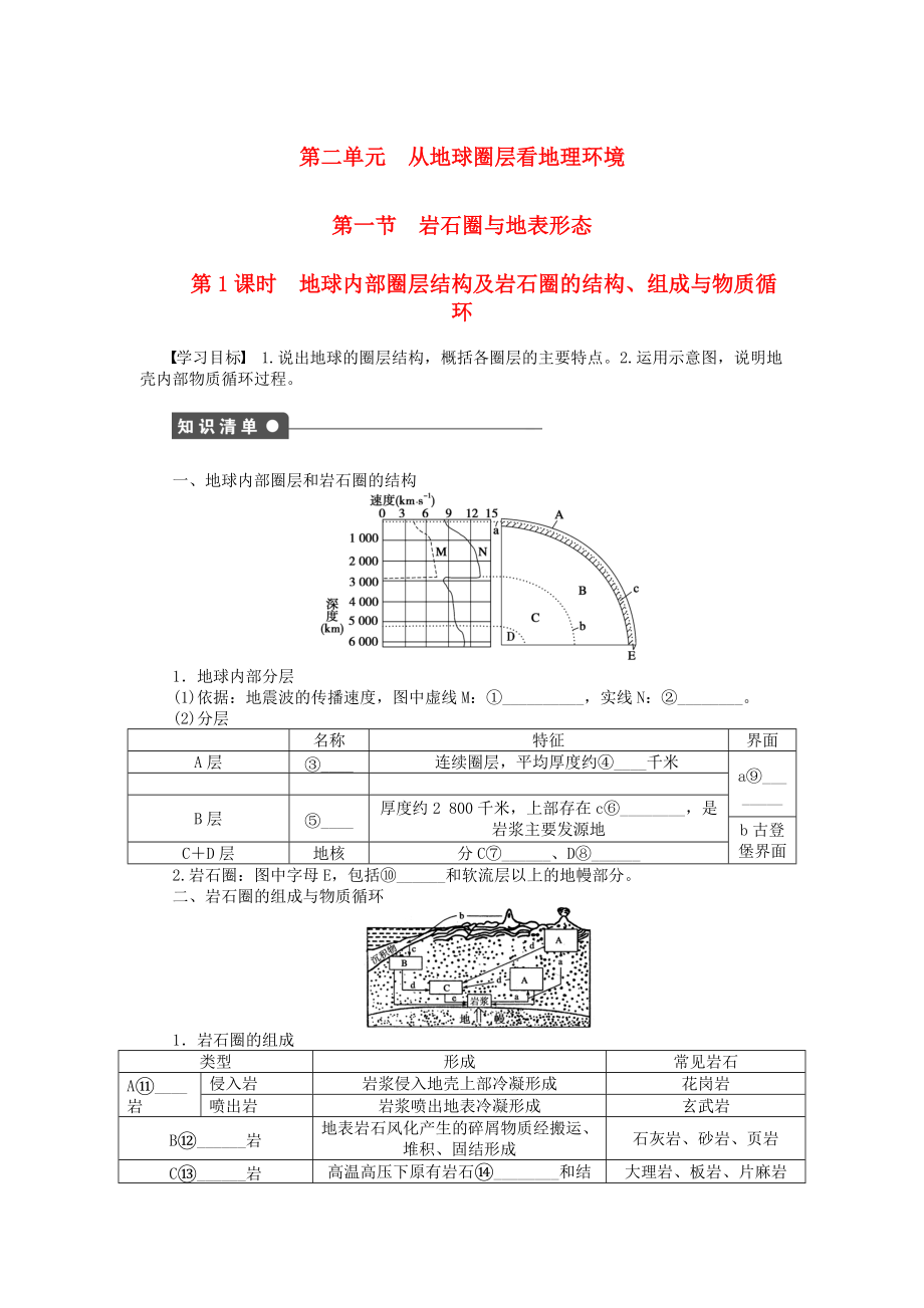 【新步步高】高中地理 第二單元 第1節(jié) 第1課時 地球內(nèi)部圈層結(jié)構(gòu)及巖石圈的結(jié)構(gòu)、組成與物質(zhì)循環(huán)課時作業(yè) 魯教版必修1_第1頁