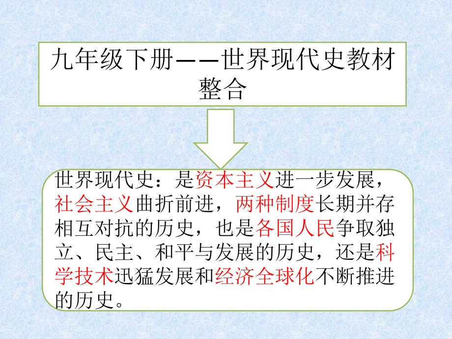 九年級下冊世界現(xiàn)代史教材整合_第1頁