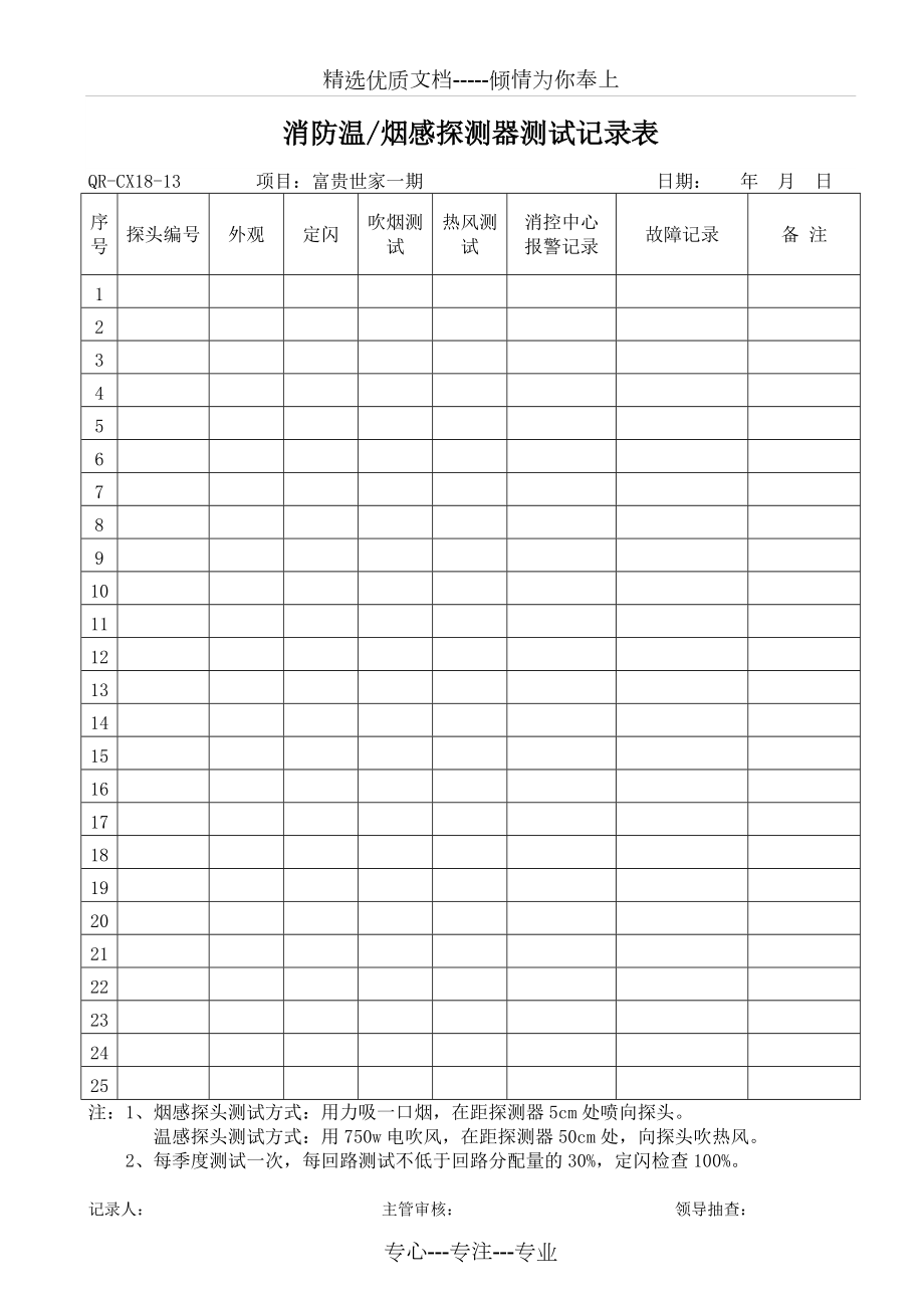 消防温烟感探测器测试记录表2012(共2页)_第1页