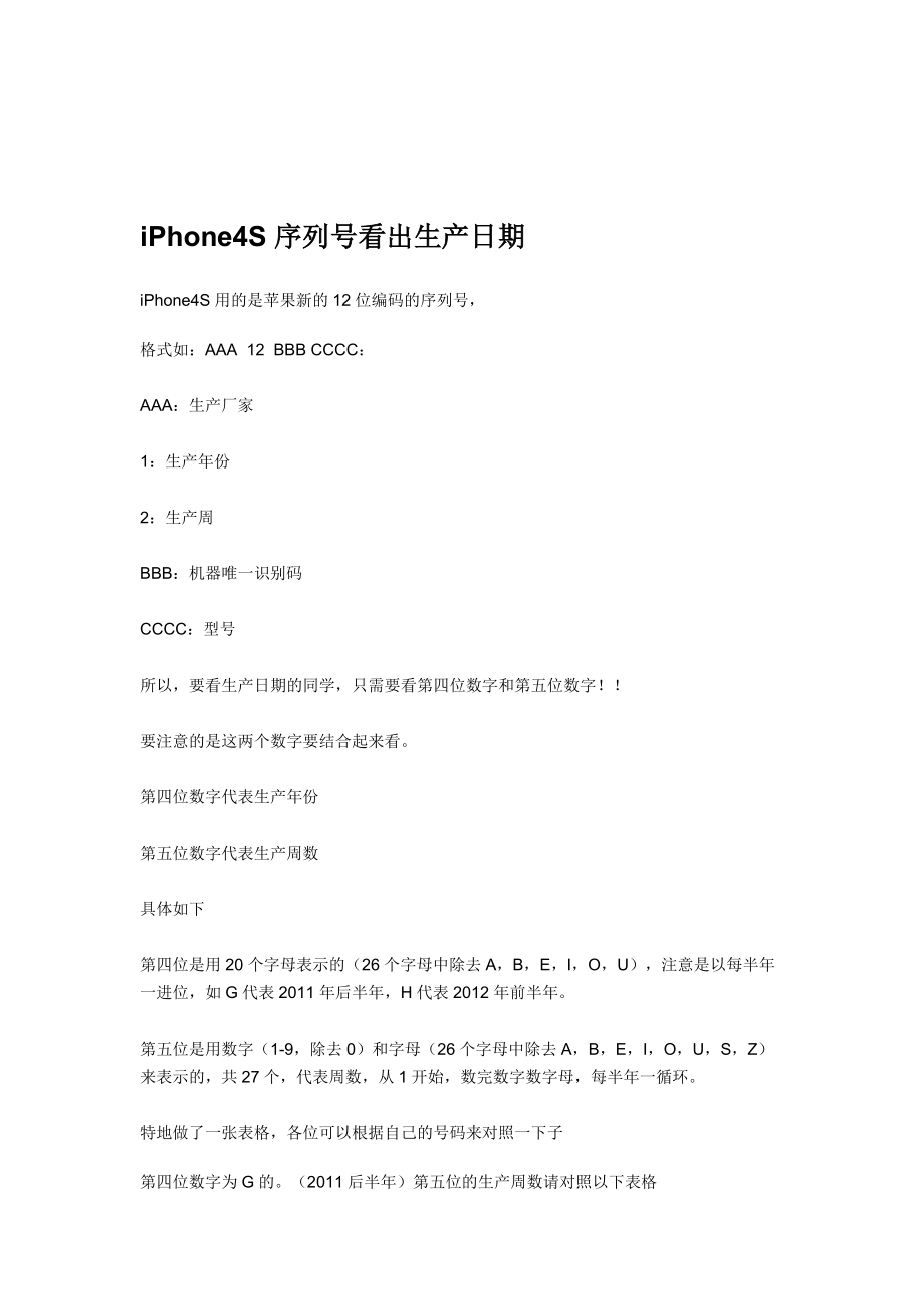 iPhone4S生产日期查询_第1页