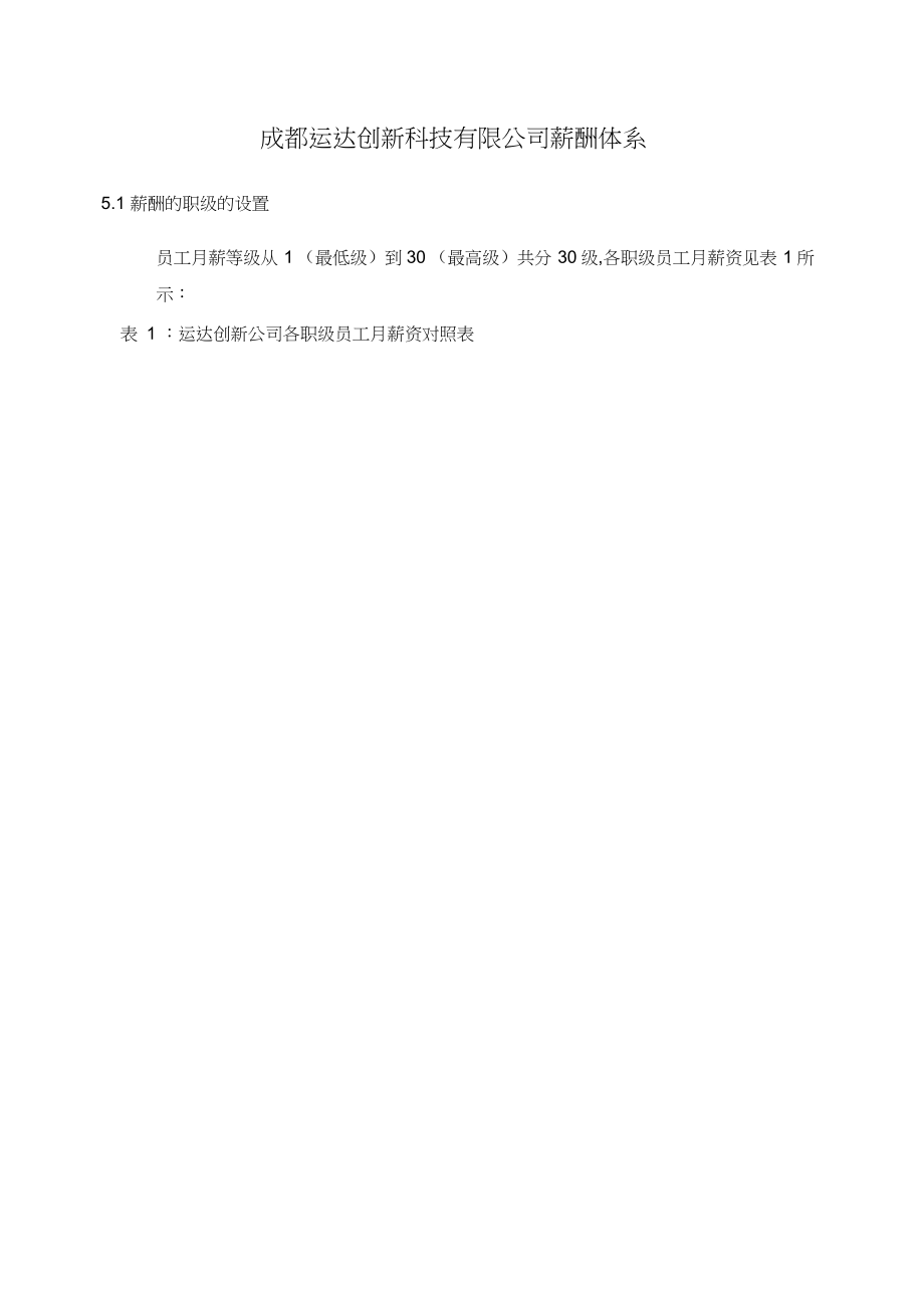 成都运达创新科技公司薪酬体系_第1页