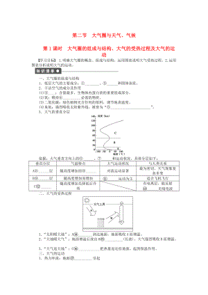 【新步步高】高中地理 第二單元 第2節(jié) 第1課時(shí) 大氣圈的組成與結(jié)構(gòu)、大氣的受熱過(guò)程及大氣的運(yùn)動(dòng)課時(shí)作業(yè) 魯教版必修1