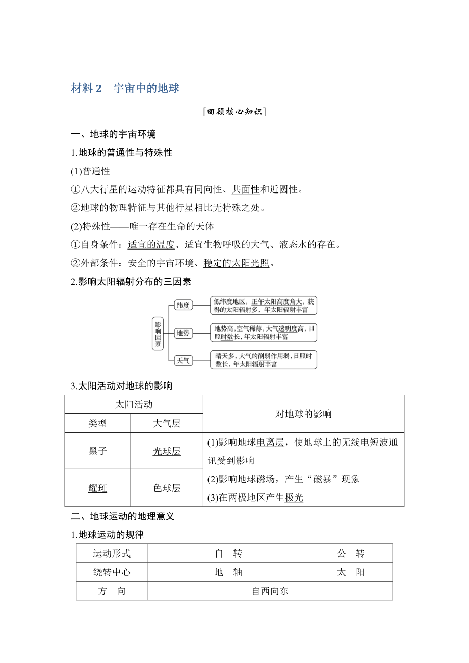 地理創(chuàng)新設計二輪專題復習全國通用文檔：第四部分 考前靜悟材料 材料2 Word版含答案_第1頁