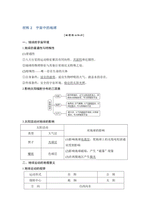 地理創(chuàng)新設(shè)計二輪專題復(fù)習(xí)全國通用文檔：第四部分 考前靜悟材料 材料2 Word版含答案