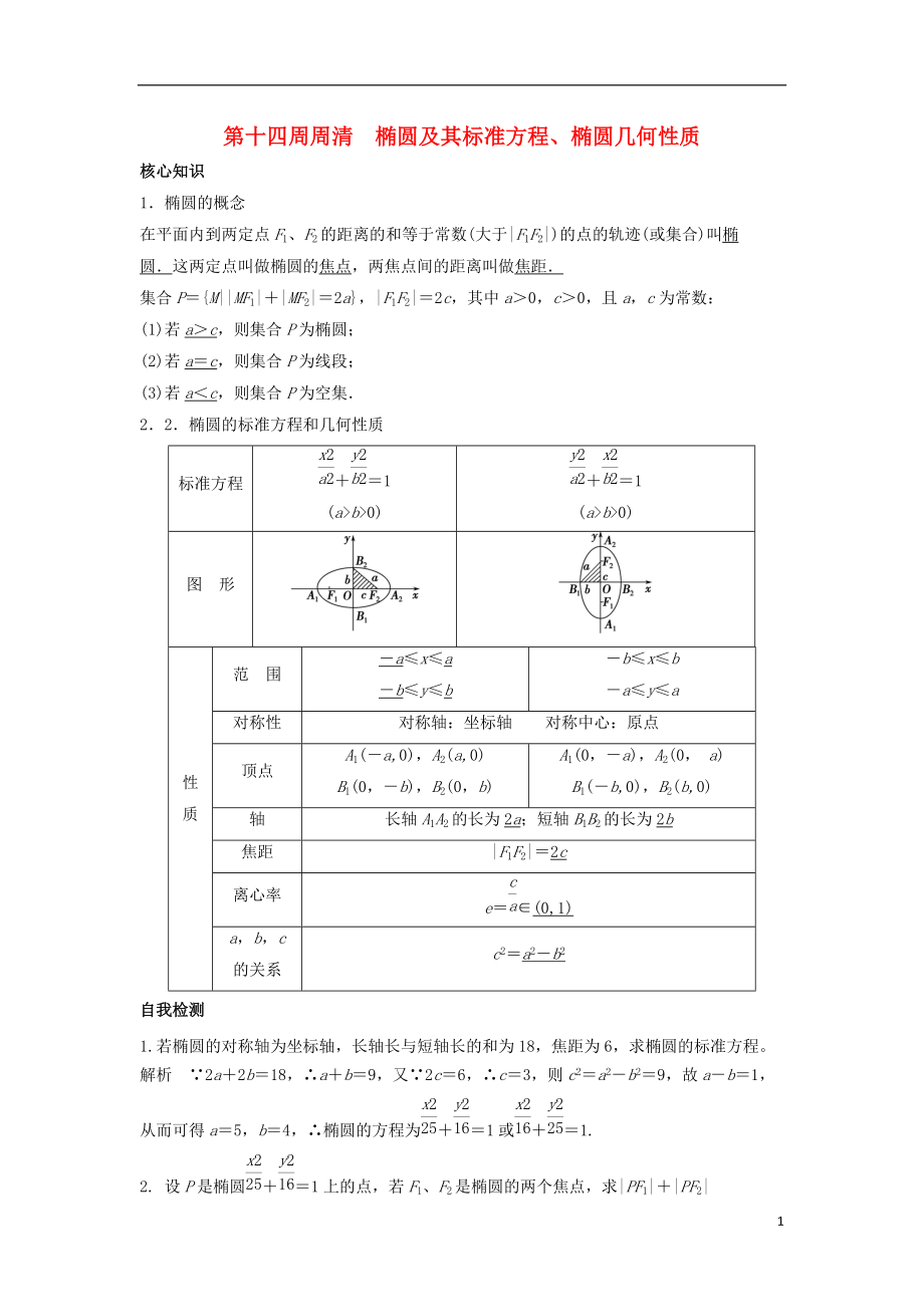 高一數學上學期周清 第十四周周清 橢圓及其標準方程、橢圓幾何性質 文_第1頁