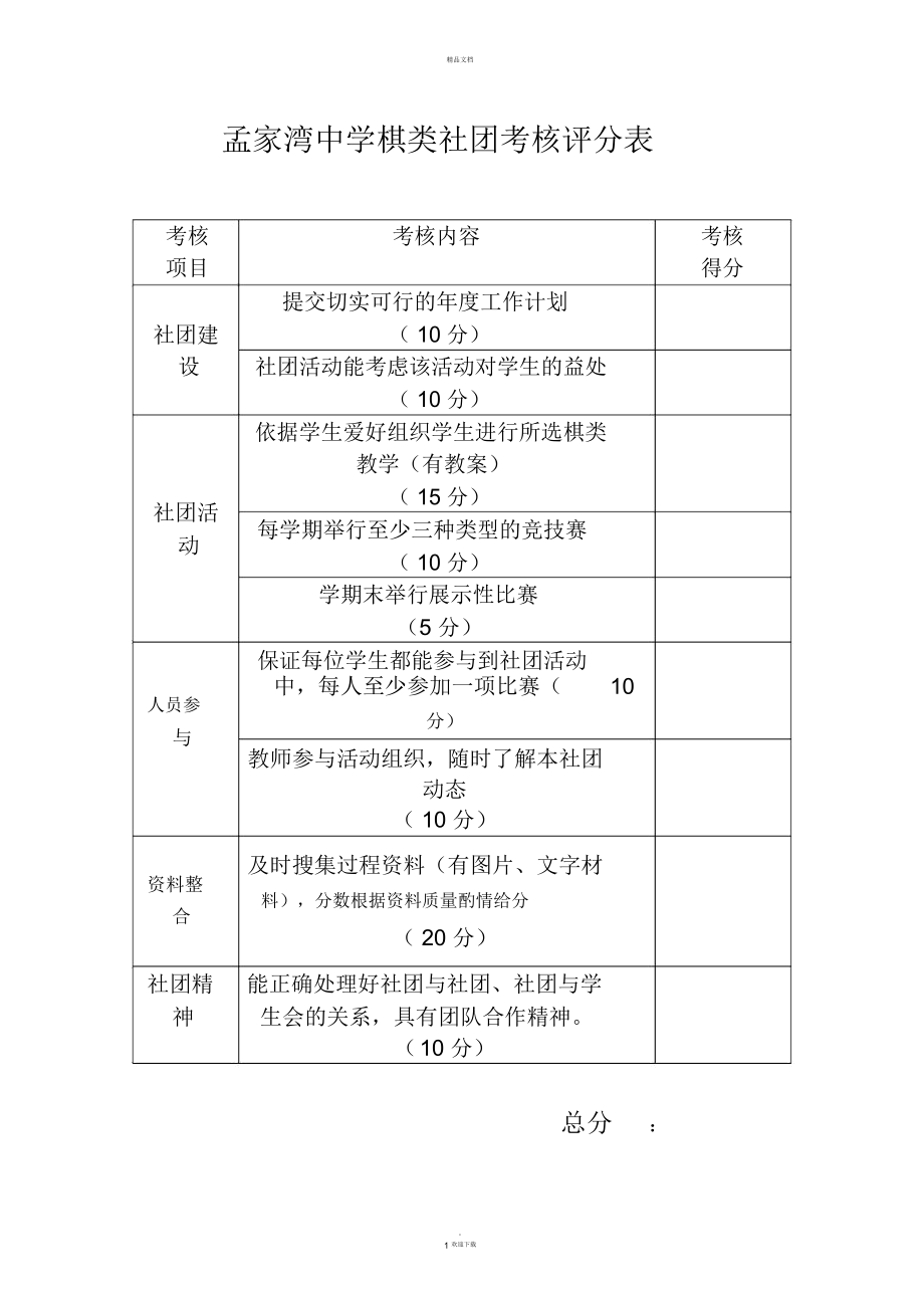 孟家湾中学棋类社团考核细则评分表_第1页