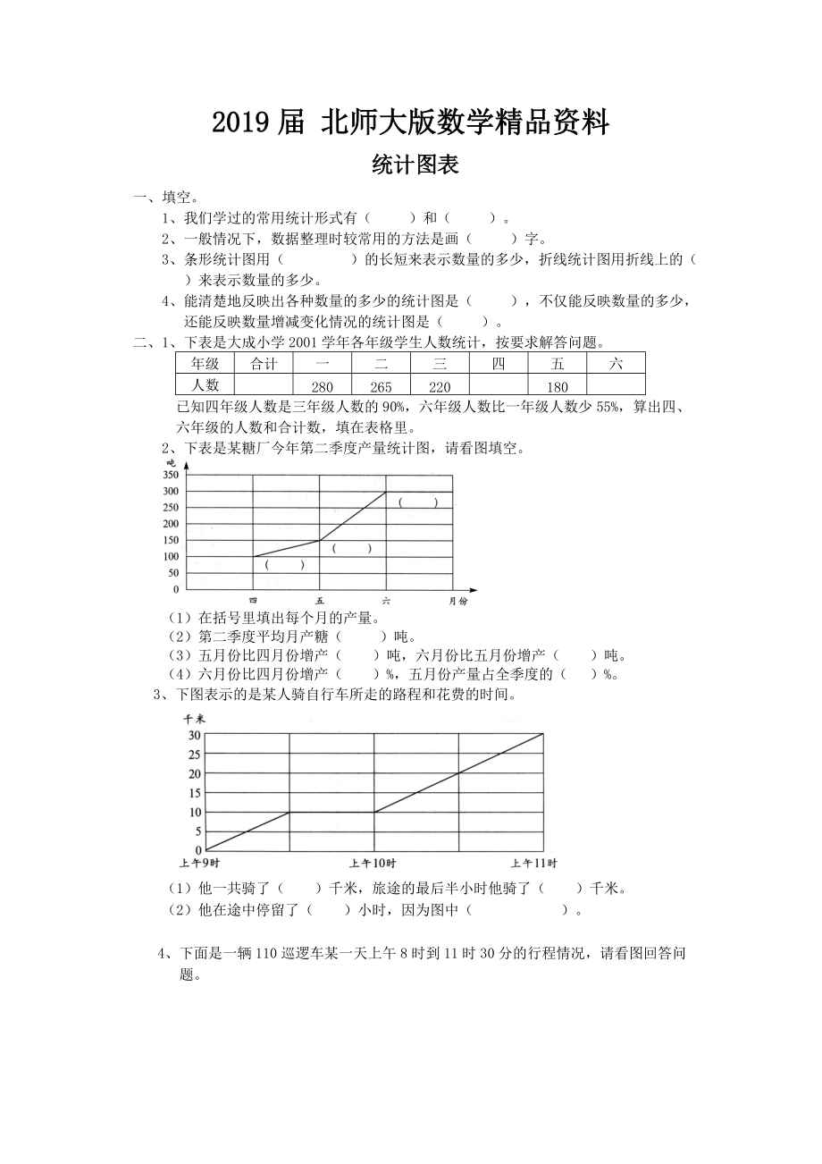 北师大版六年级下册总复习：统计图表_第1页