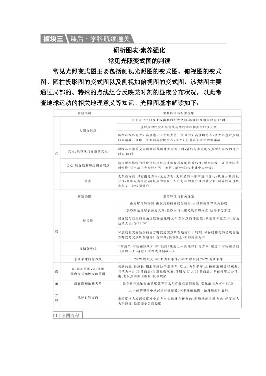 【金版教程】地理一輪課后通關(guān)：114 地球公轉(zhuǎn)及其地理意義 Word版含解析_第1頁